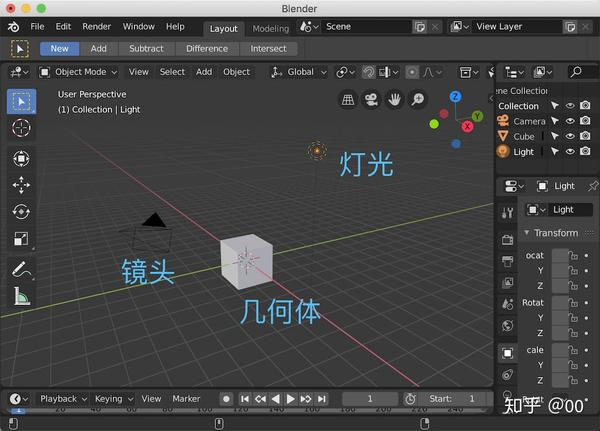 三维制图讲义02 三维制作流程 知乎
