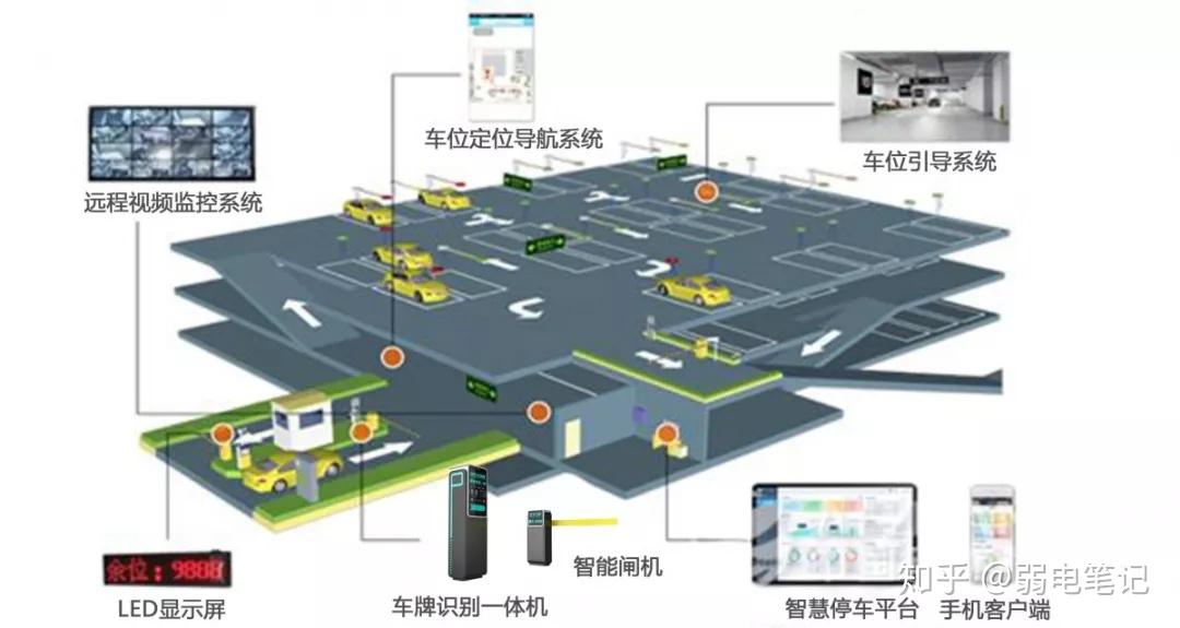 各个社区人口_广州各个区人口分布图(2)