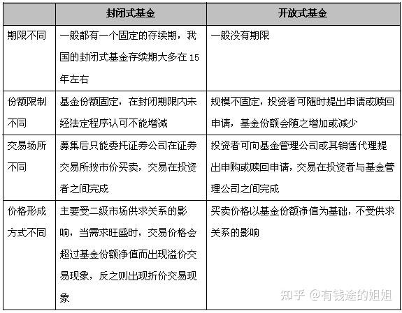 股票知识_入门基础知识_K线图基础 - 希财网百家乐- 百家乐官方网站- 百家乐APP下载