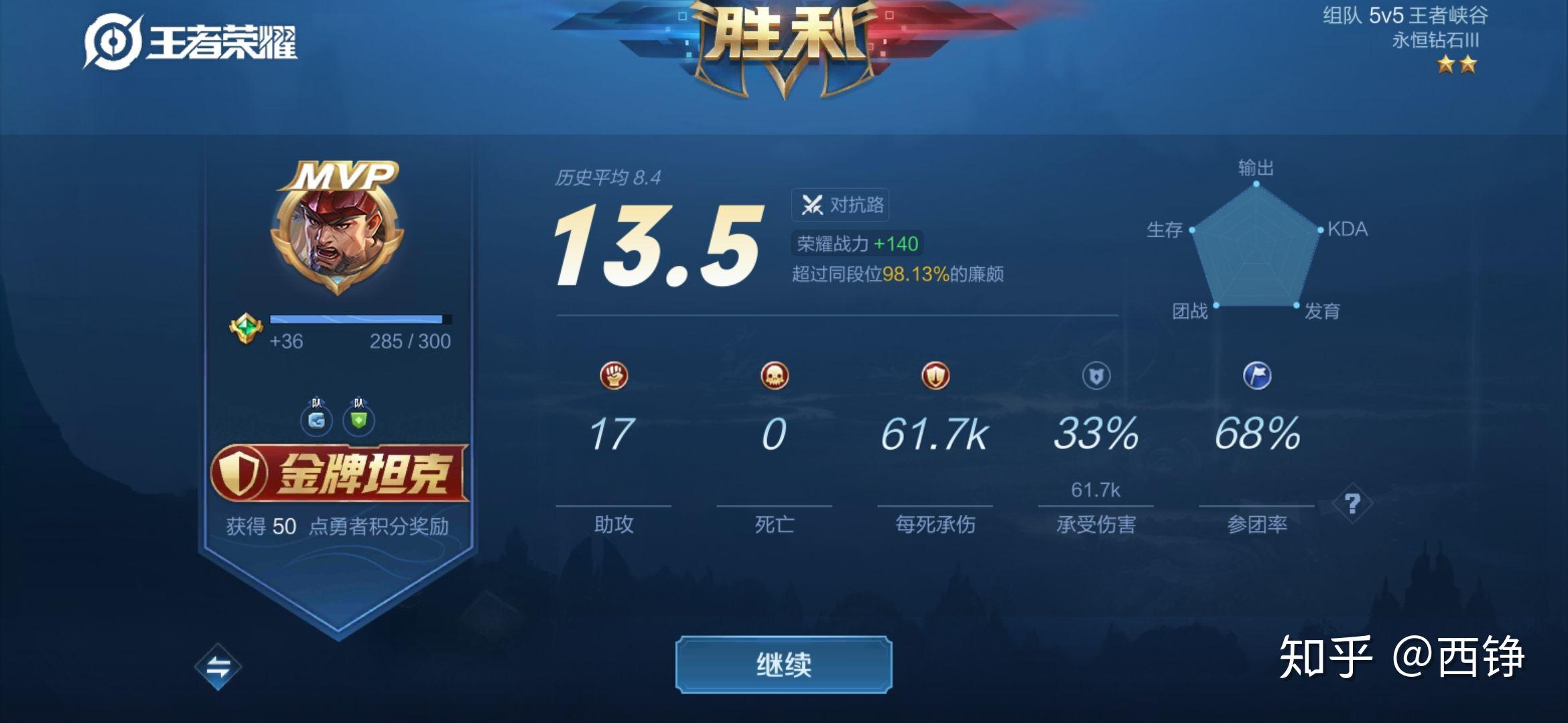 v2-cb6b1870d9681a8699e8d6a7cbecd09b_r.jpg