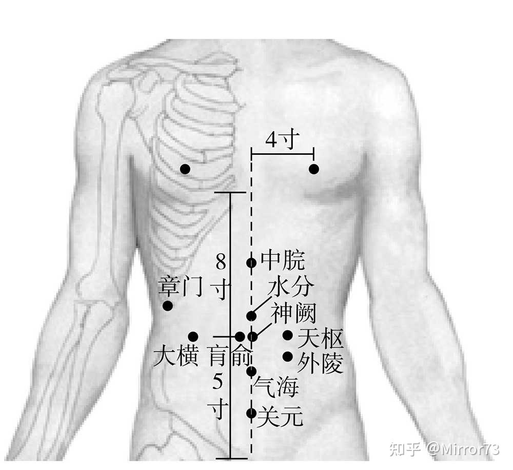 腹部推拿是中医推拿的一部分,是内科疾病治疗和保健的最好方法之一