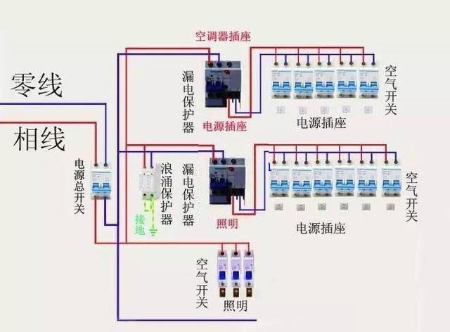 从接线图看电气元件的布局与连接