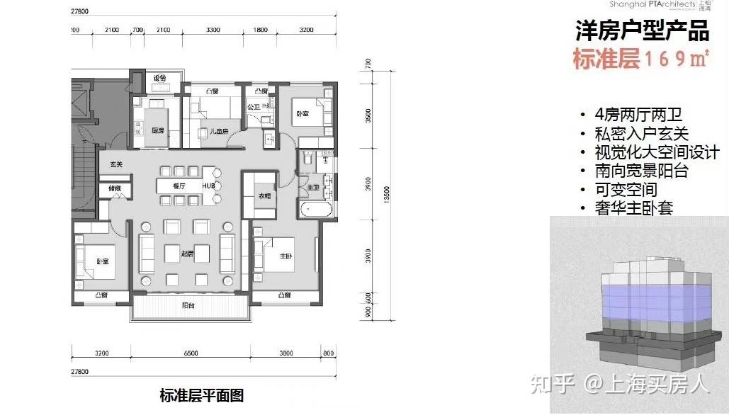 浦东内中环!13号线北蔡全新盘【大华锦宸府】主力户型140-169㎡洋房!最新户型图+效果图发布! - 知乎