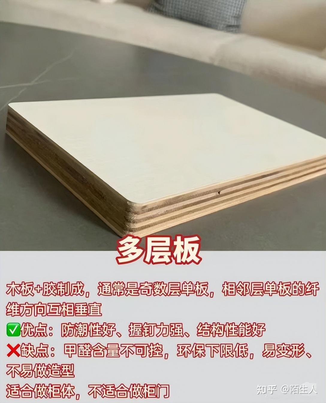 全屋定制常用板材怎么选?! - 知乎