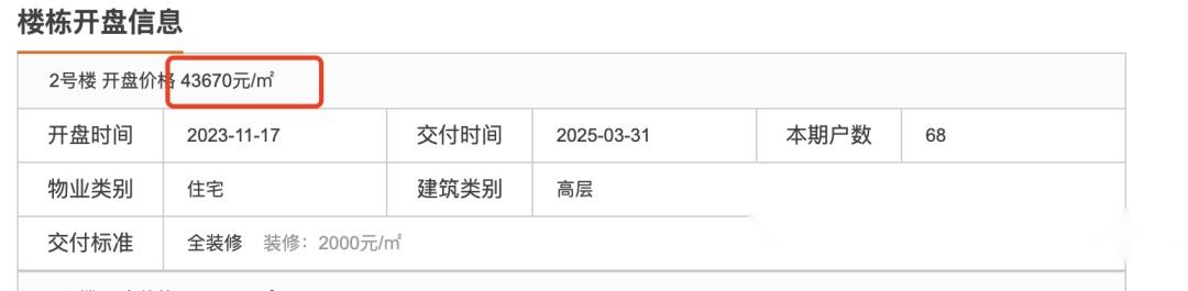 暴跌,南京10大拆迁安置房跌麻了(下) - 知乎
