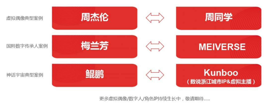浙江省年度杰出创意设计机构丨专注IP定制开发与授权运营 - 知乎