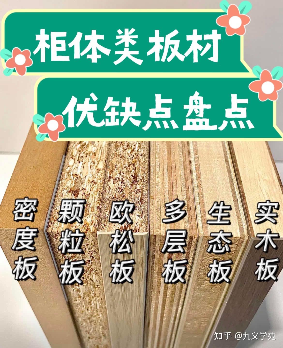 盘点六类常见板材优缺点，什么样的柜体，选什么样的板材，不迷茫！ - 知乎