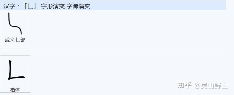 “聽”字是怎样简化为“听”的?为什么是口字旁? - 知乎