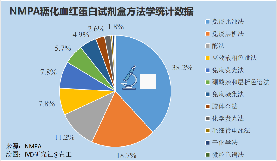 香椿内含物_香椿含有致癌物已确定香_香椿含有致癌物已确定