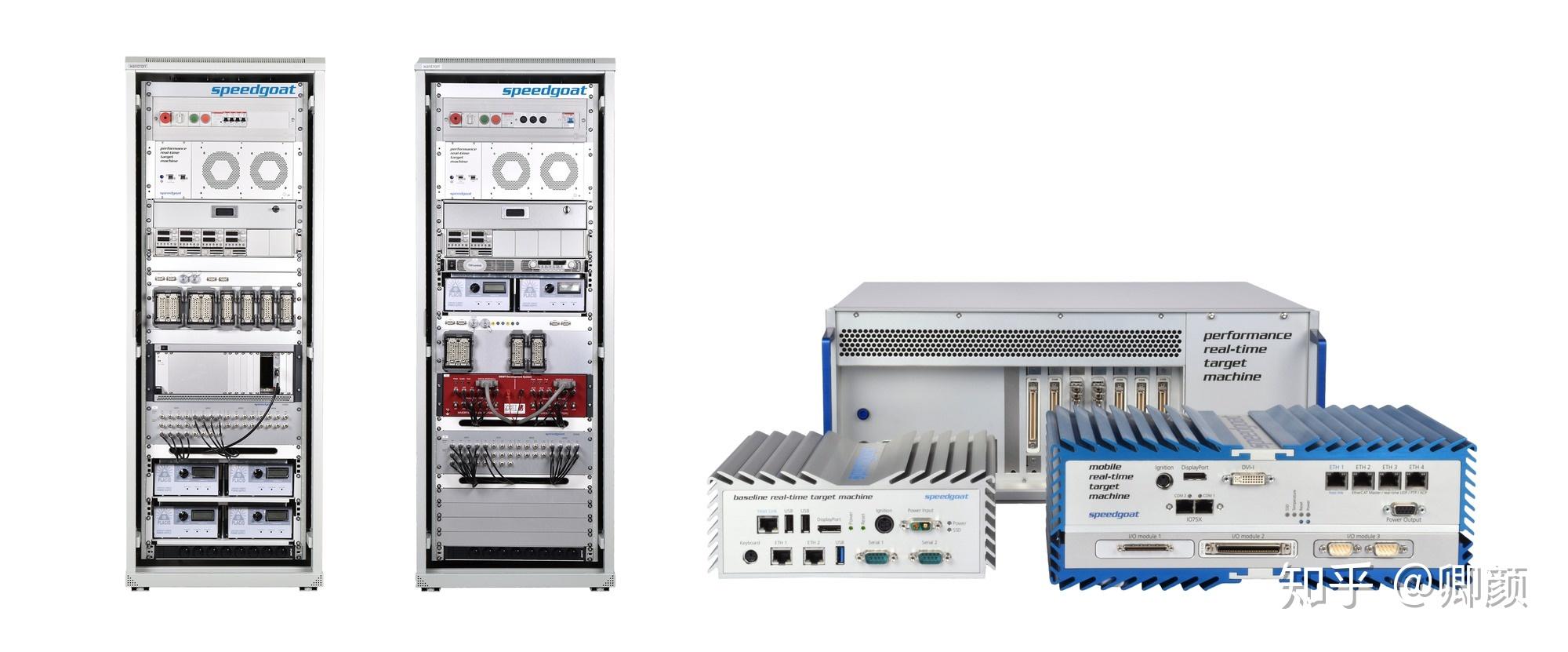 MathWorks也自带硬件？用MATLAB和Speedgoat复现一套AEB系统 知乎