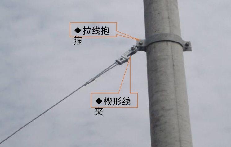 6角杆拉线采用比吊线高一等级的钢绞线做拉线,程式7/2