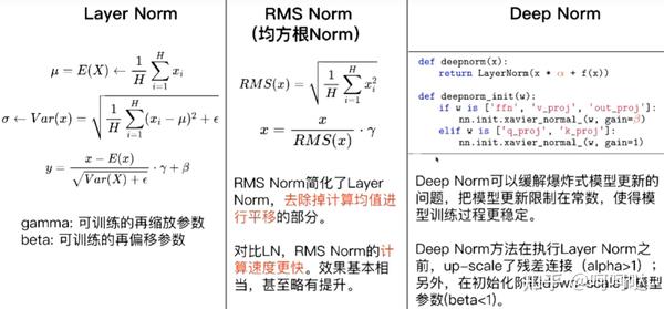 Llm学习1：大模型架构要点总结 知乎