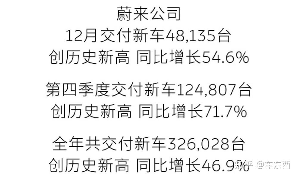 李斌喊出500万辆年销!定下三大核心任务,2026年挑战全年盈利