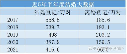 李诞老婆黑尾酱事件_土耳其黑肥尾蝎和北非黑肥尾蝎_黑肥尾蝎和黑粗尾蝎