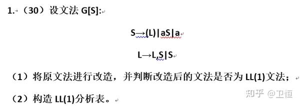 编译原理中如何将非ll 1 文法修改为ll 1 文法 并求解ll 1 分析表 知乎