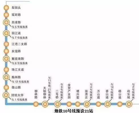 天津地铁10号线一期北段启动勘察设计总包招标先建段明年通车