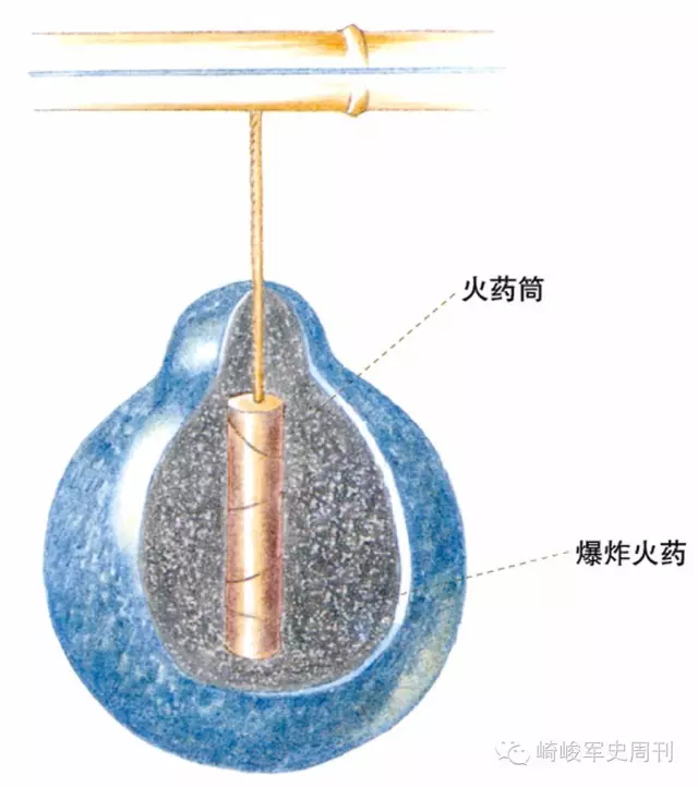 的爆炸火器,基本是将火药装入纸制,竹制,陶制,铁制的弹体内,点燃引信