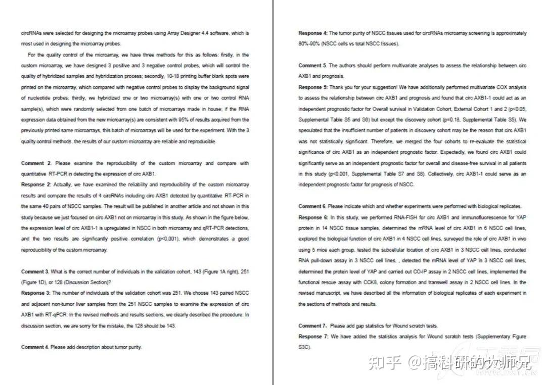 SCI修回cover letter和rebuttal letter怎么写？审稿人意见该怎么回？有了这个模板，再也不愁！ 知乎