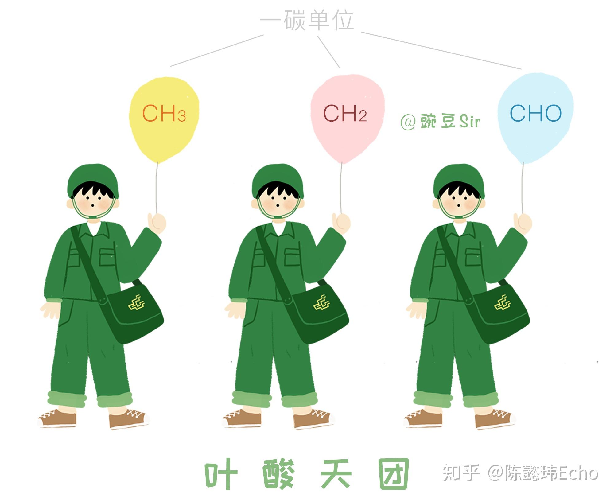 当碳当量多少时焊接性优异