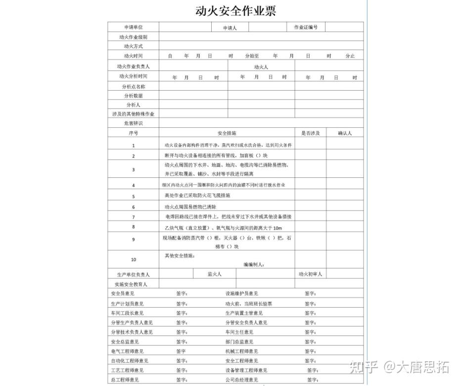 安全 | 办理动火作业票时容易犯的六个错误，你弄明白了吗？否则，一查一个准！ - 知乎