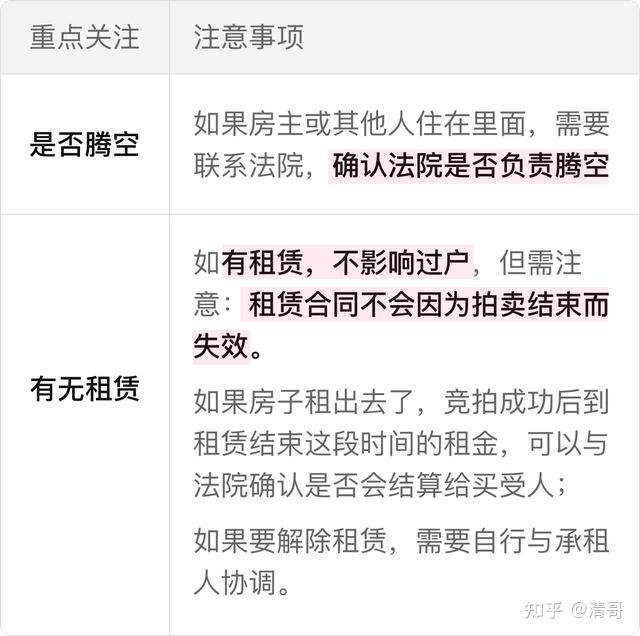 公司注册租房有风险吗知乎