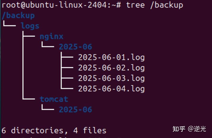 Linux目录结构详解(图解版) - 知乎