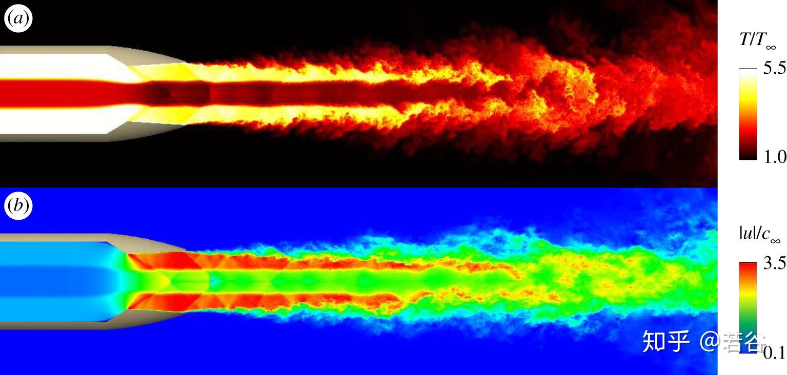 战机的红外特征