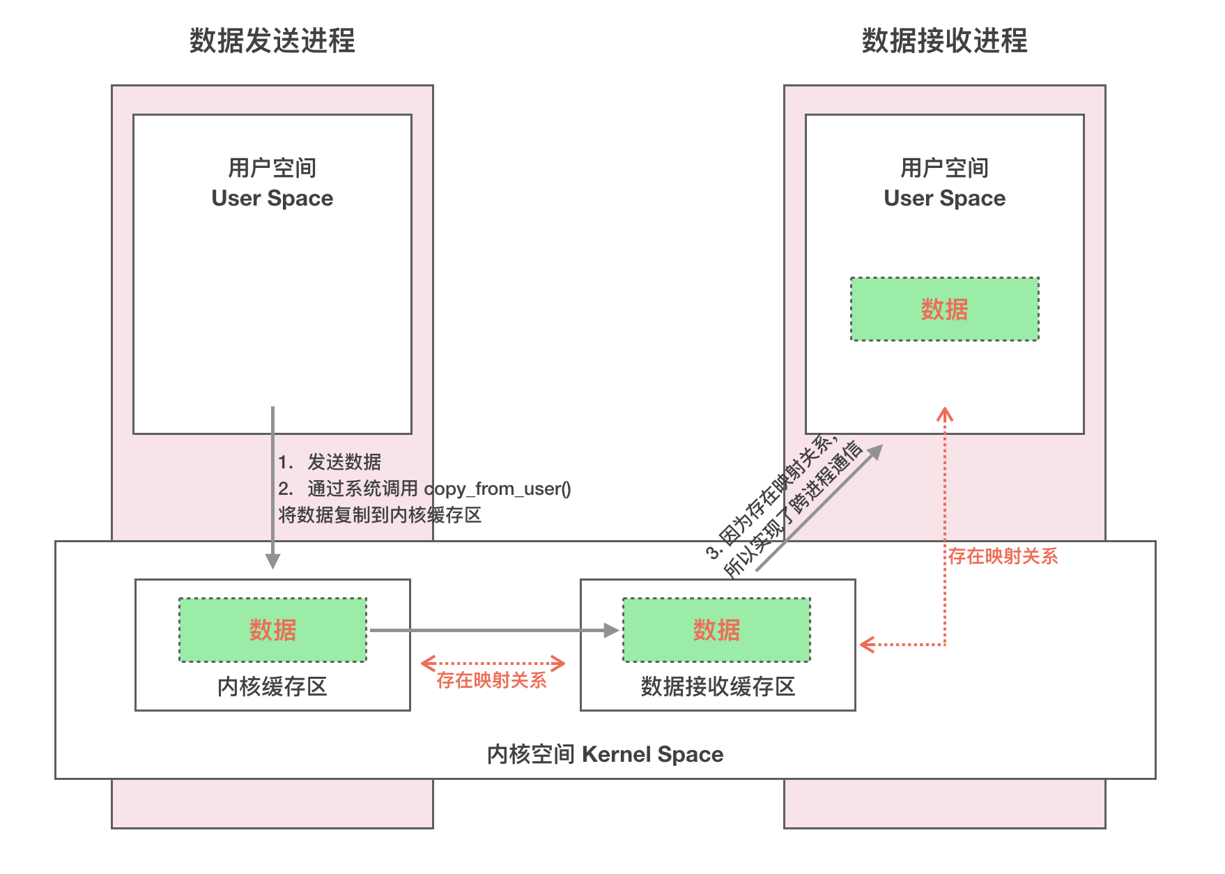 v2-cbd7d2befbed12d4c8896f236df96dbf_r.jpg