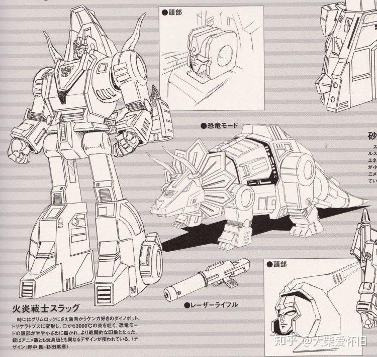 经典鉴赏16小玩具大奇迹下变形金刚g1设定赏析