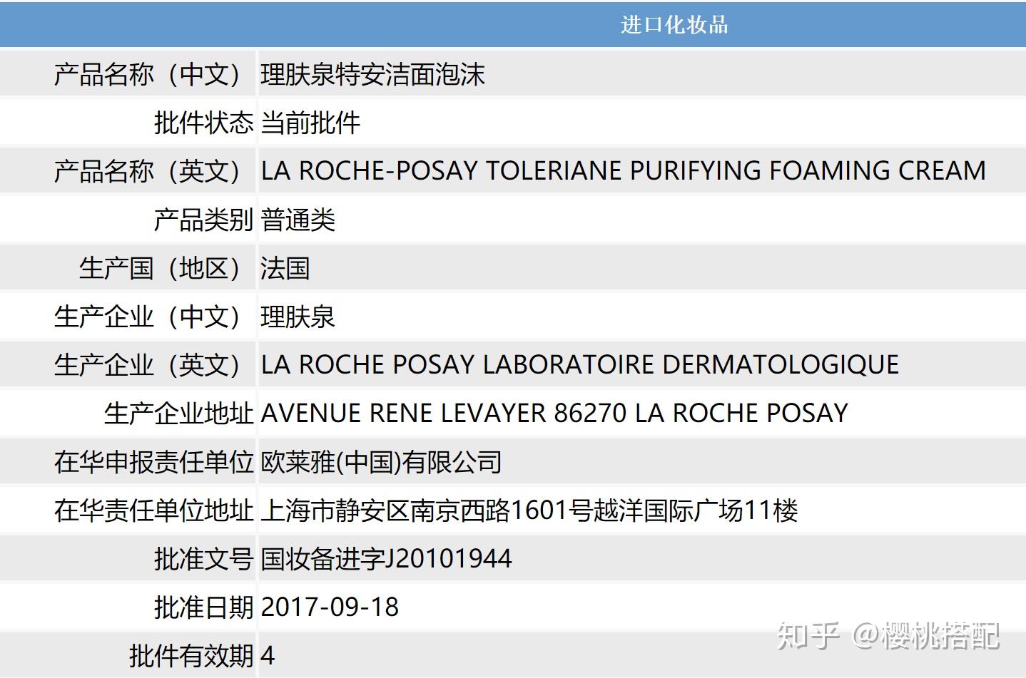 理膚泉特安潔面泡沫產品成分分析適合油性皮膚的同學