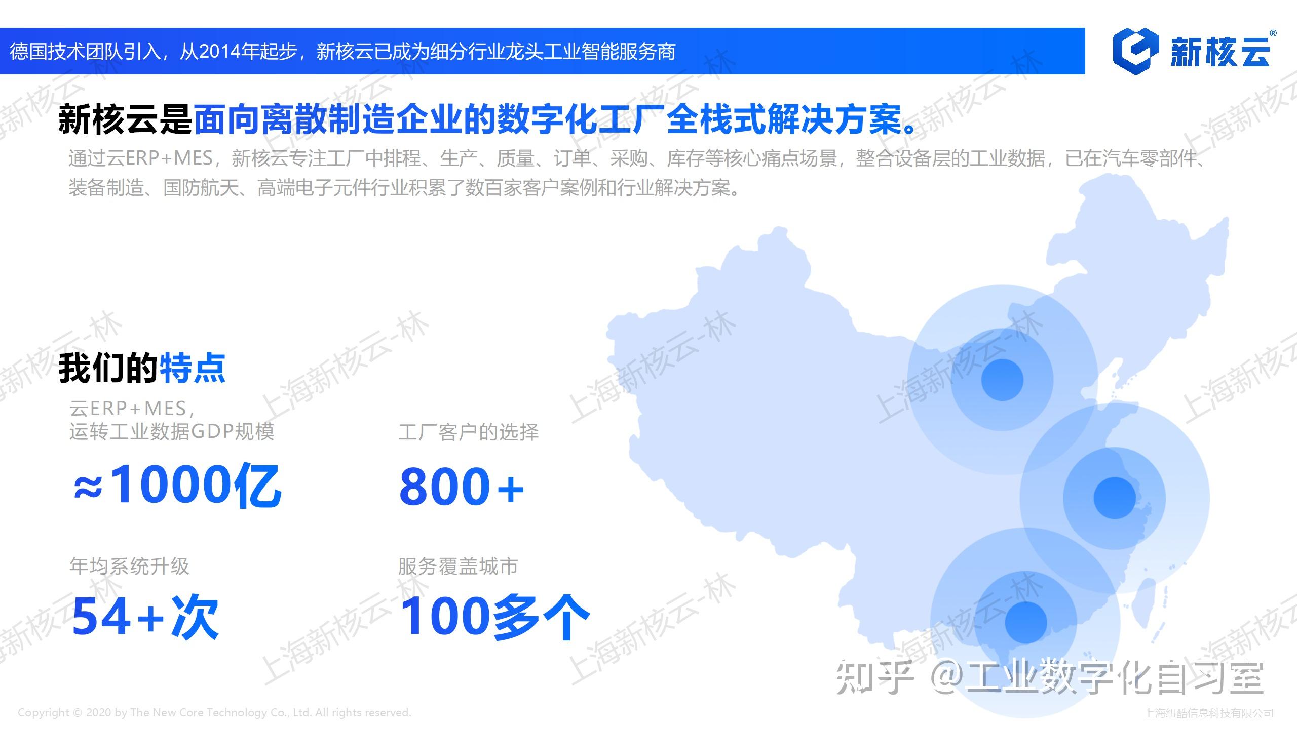 工厂的数字化转型新核云的解决方案