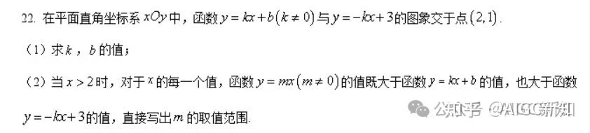 Kim Math kimi数学版 | k0-math用公式勾勒了一个新的数学世界 - 知乎