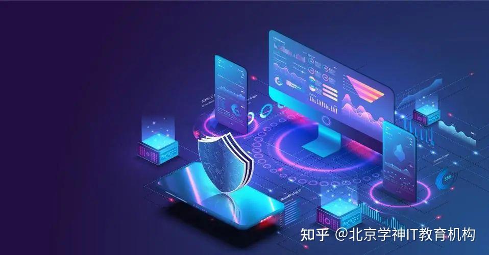 干货—kali的常用命令(WEB安全方向)建议收藏插图 干货—kali的常用命令(WEB安全方向)建议收藏插图