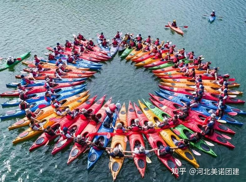 公司团建---水上项目大集合 - 知乎