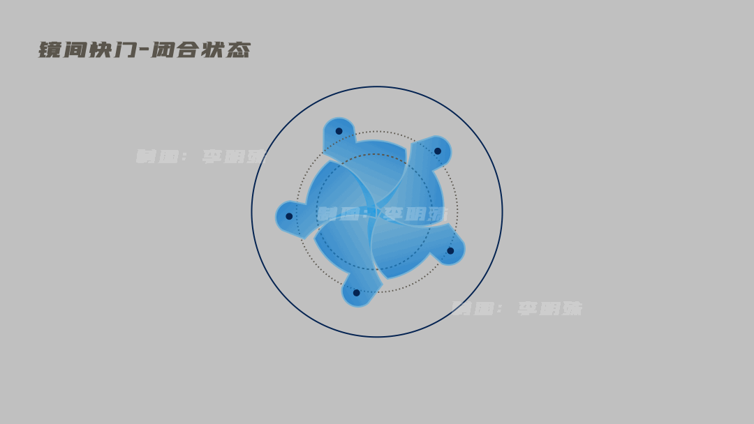 快门速度是什么? 7 v2 cbe494ab4c93aa1e471b4a386430faa4 720w