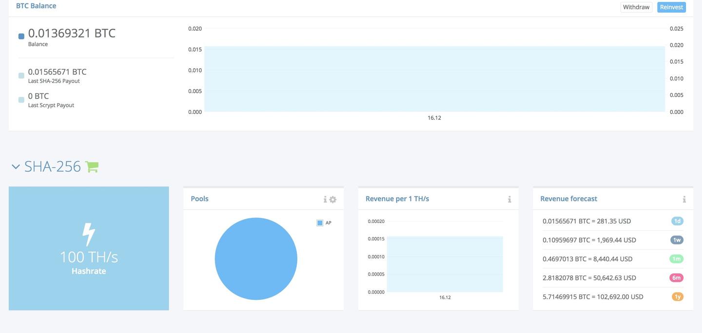 比特币挖矿，仅剩420万枚比特币如何获得- 知乎