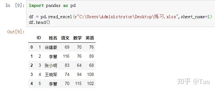 最新Pandas.read_excel()全参数详解（案例实操，如何利用python导入excel） - 知乎