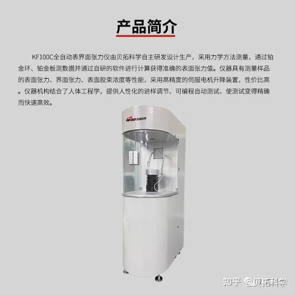 油水界面和界面张力的测量方法 - 知乎