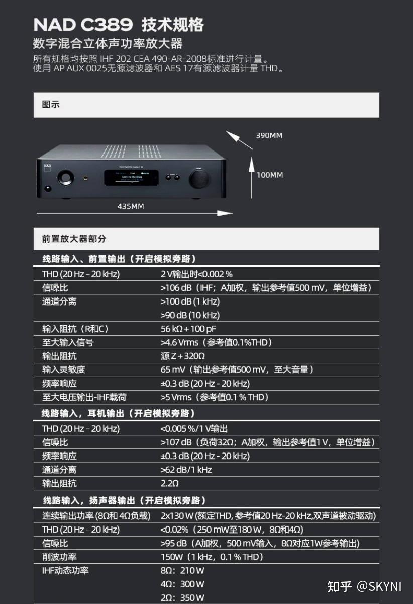 每个发烧友都会邂逅的品牌,集性价比,功能,颜值与一身的nad功放