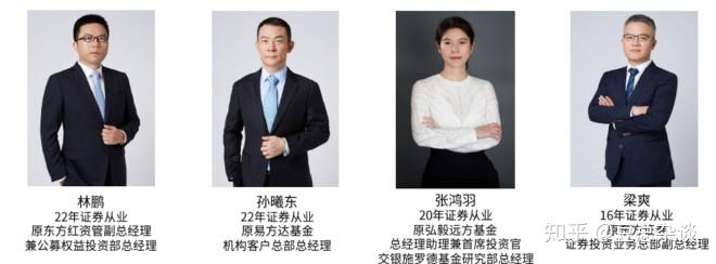 写在林鹏私募日销150亿之后您的起点是很多私募梦寐以求的终点