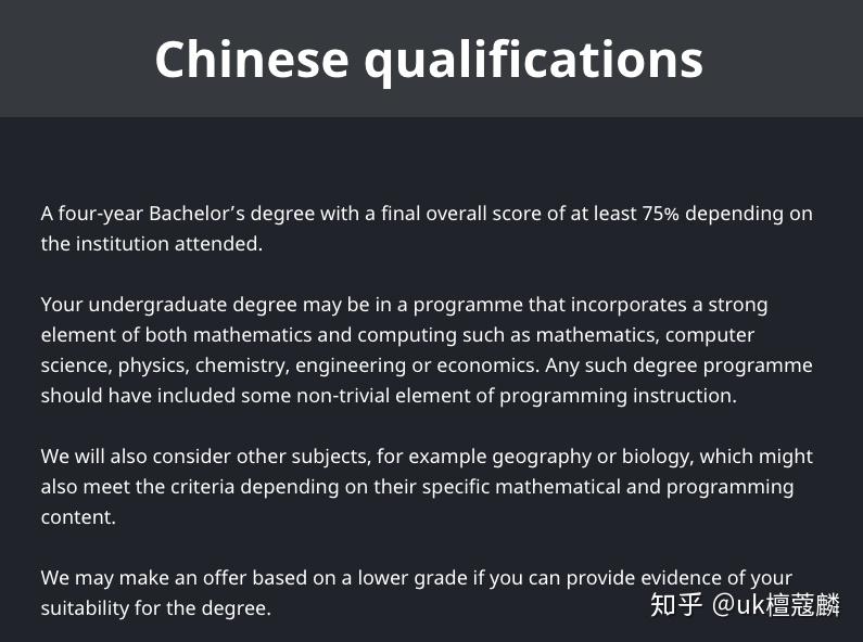 11巴斯大学入学要求