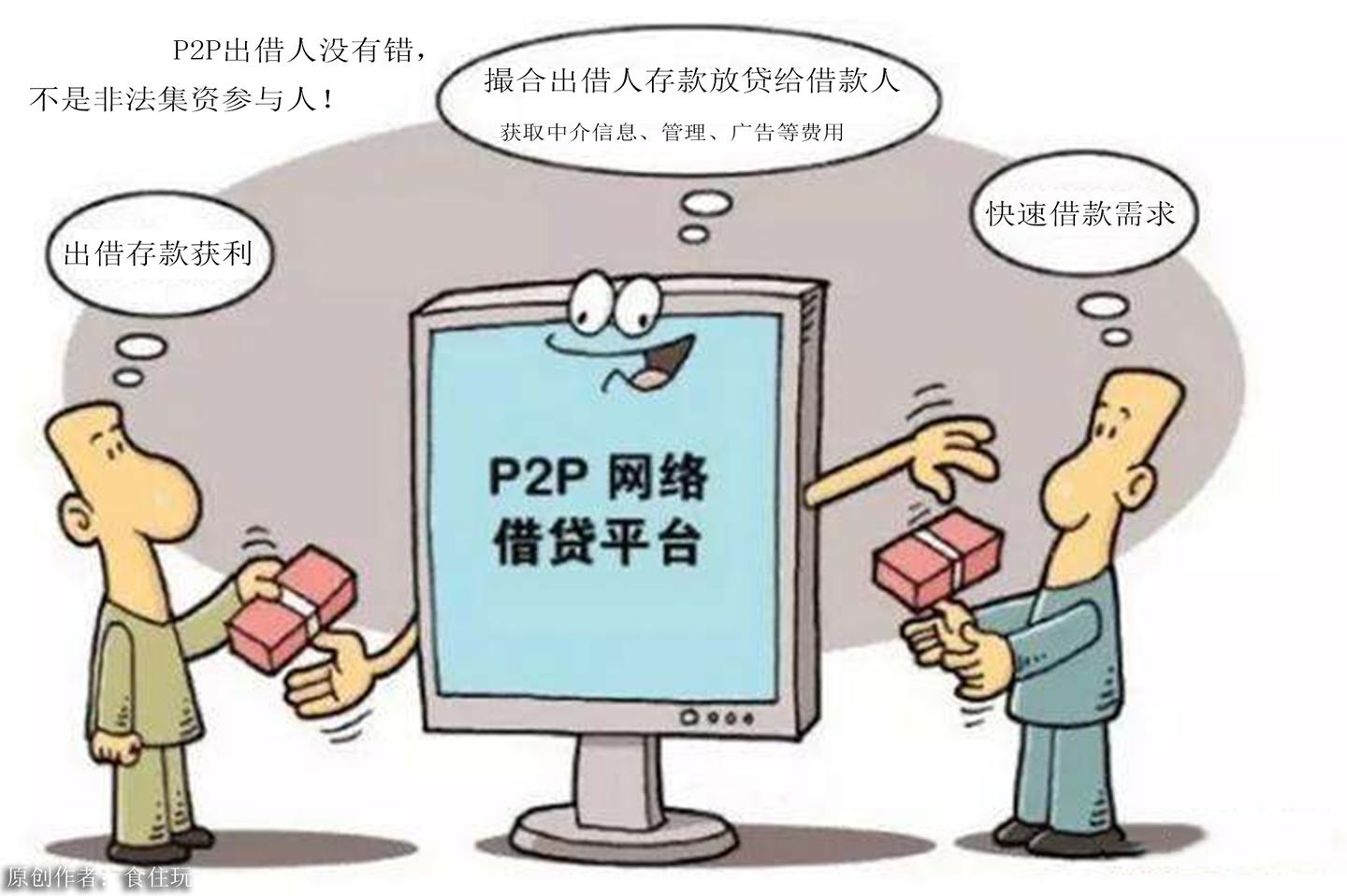 所有p2p平台全部清退,出借人怎么办(p2p清退国家政策2021年出借人怎么办)