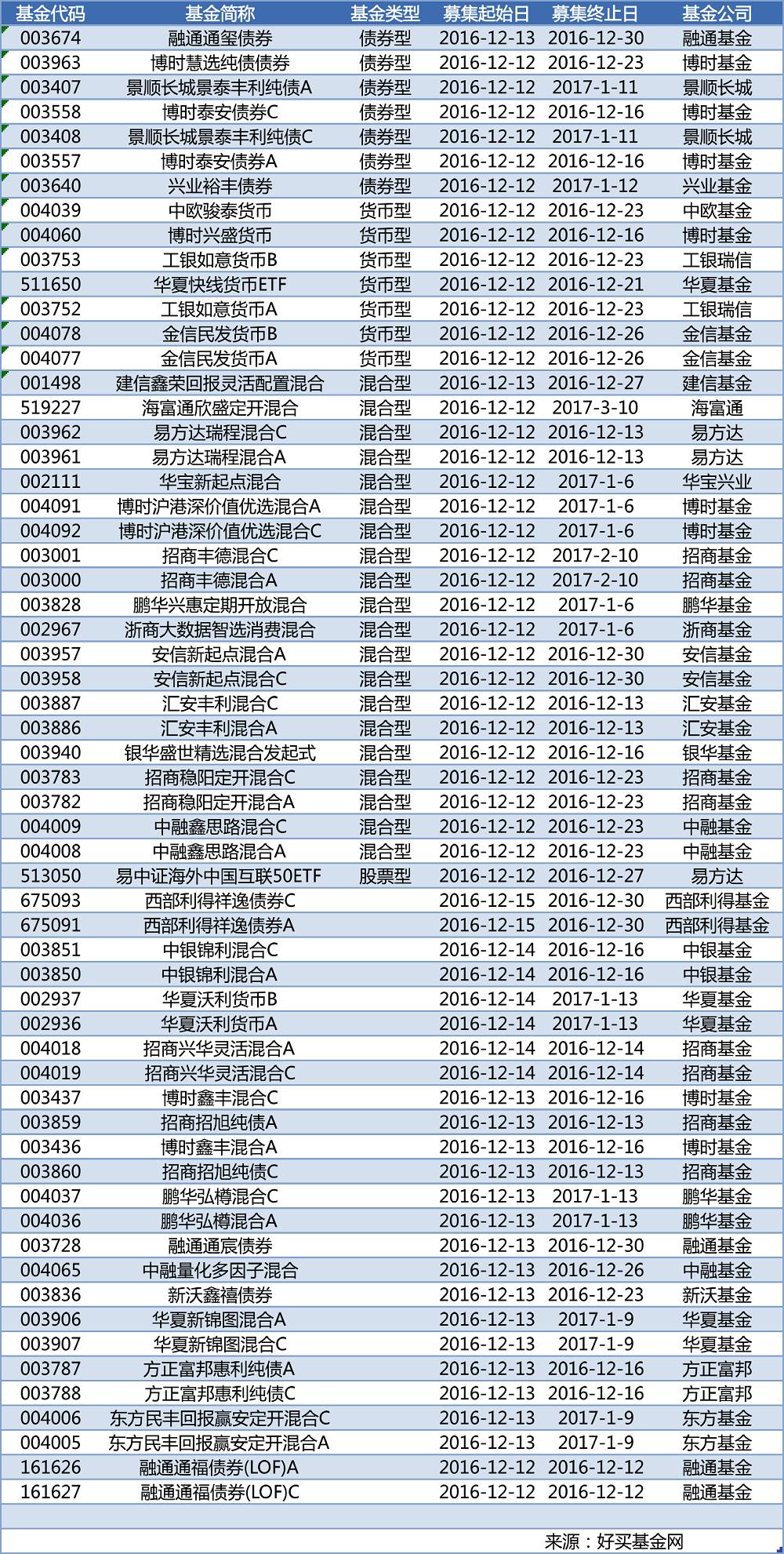【爱体育- 爱体育官方网站- 爱体育APP下载ETF动向】8月29日博时科创综指ETF基金跌078%份额减少500万份