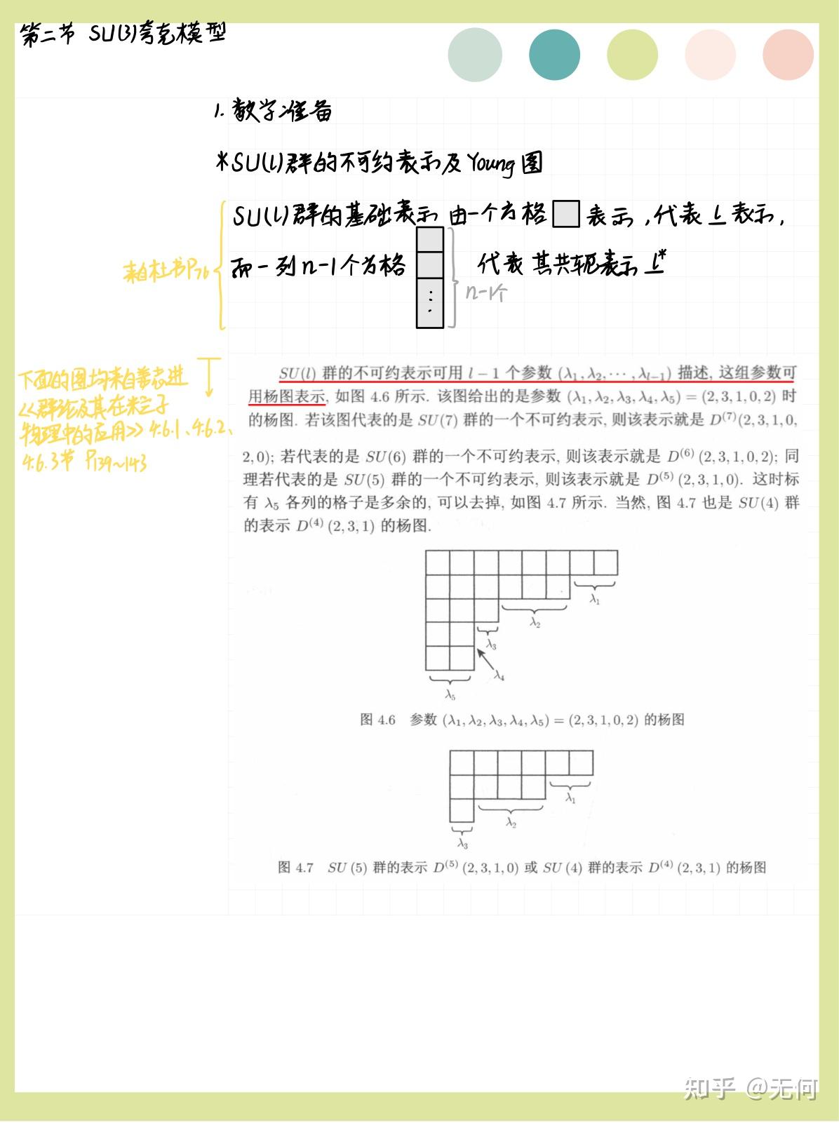 【粒子物理笔记】第三章 强子结构的夸克模型 - 知乎