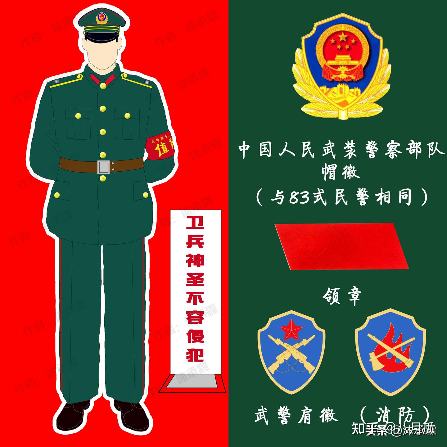 我国武警部队服装变迁：感受这支多次改制的光荣部队历史- 知乎