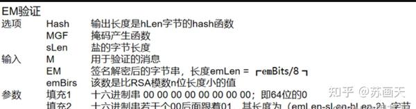 信息安全：RSA-2048性能 - 知乎