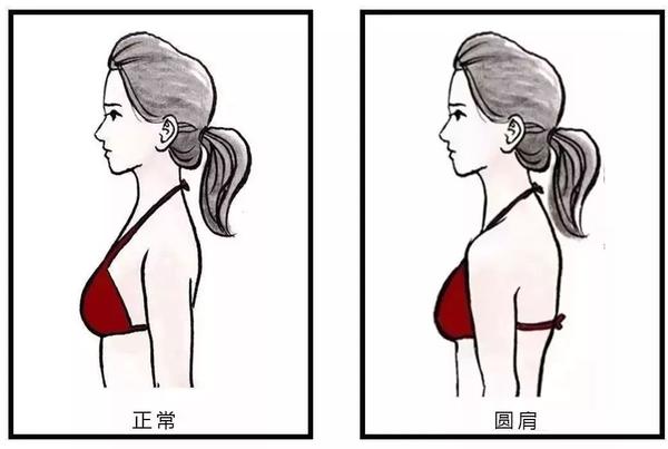 健身精丨显高显瘦jennie的性感直角肩圆肩的你也可以拥有