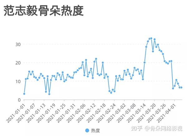 吐槽大会第五季第四期_吐槽大会赵奕欢是哪期_吐槽大会沈玉琳是哪期