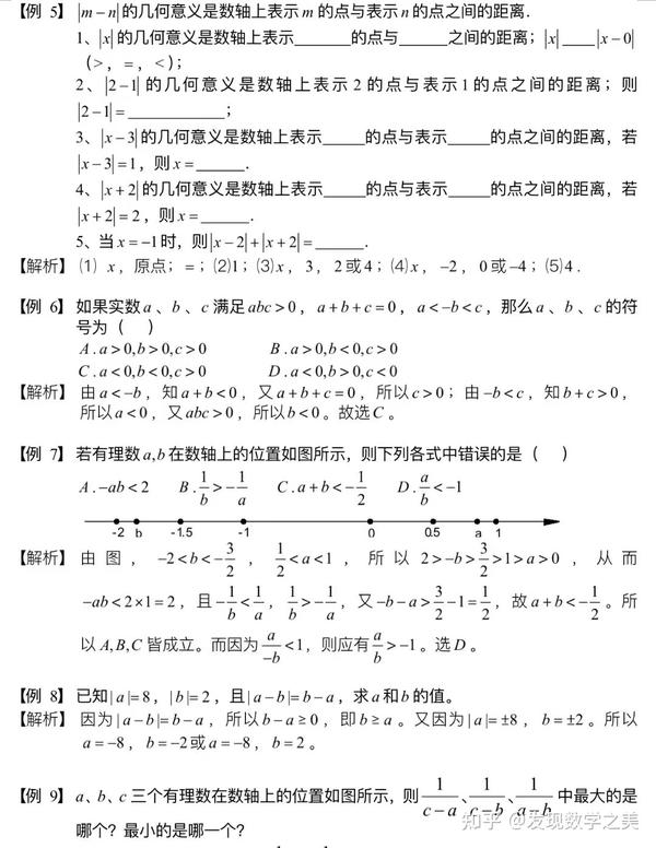 有理数:有理数的分类、数轴、绝对值、相反数等总结全了 - 知乎
