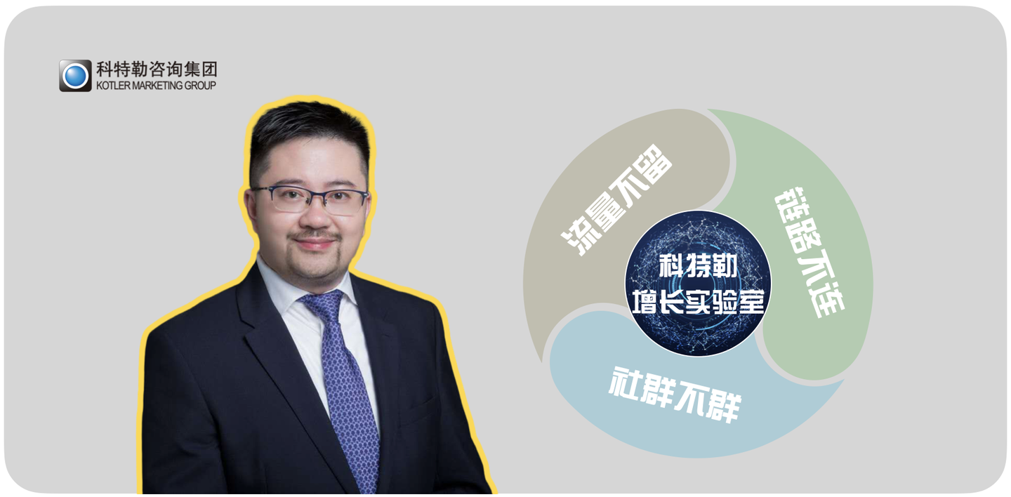 乔林 流量不留 链路不连 社群不群 80 企业在 假装 数字营销 知乎